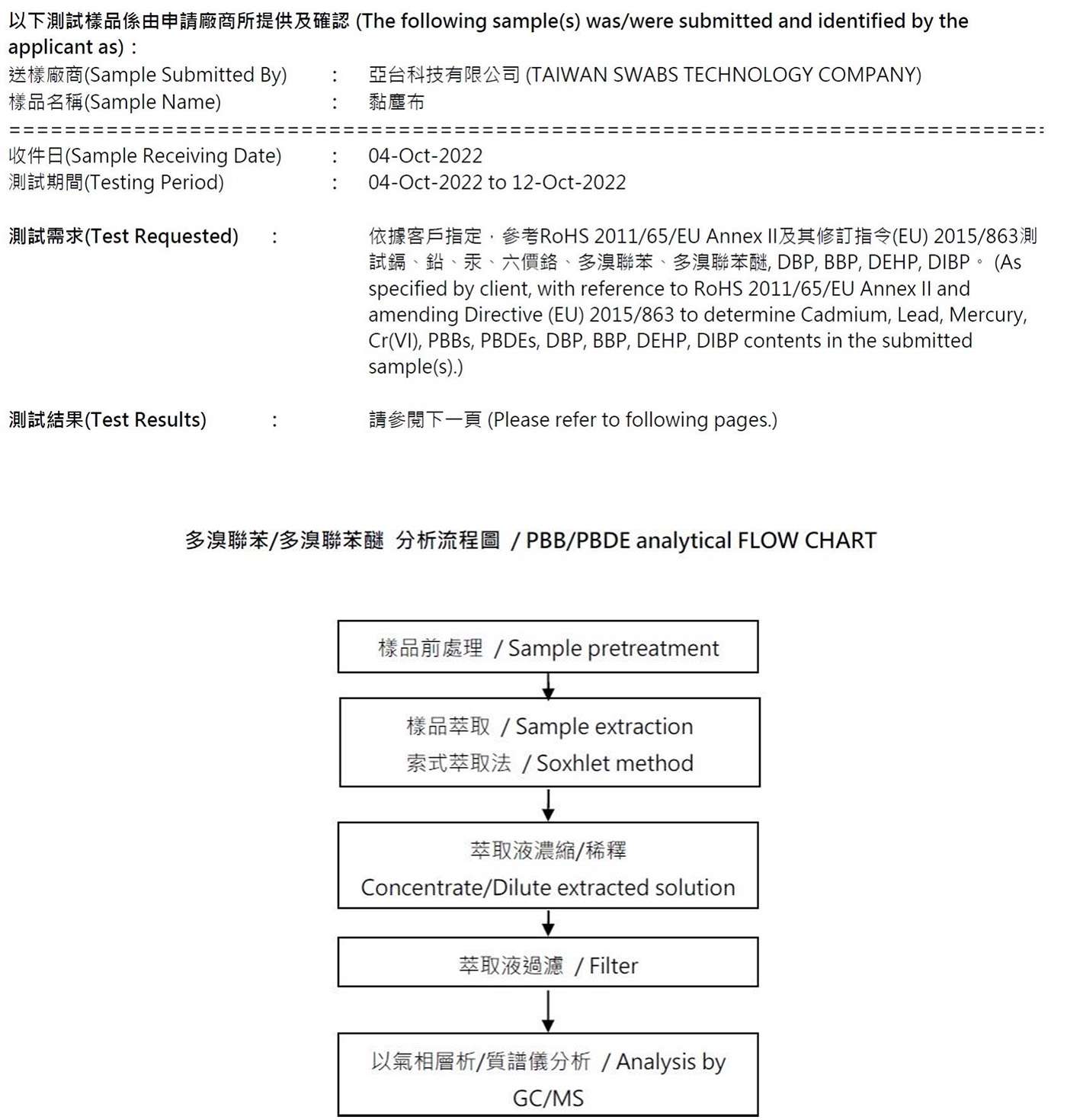 Product testing and certification