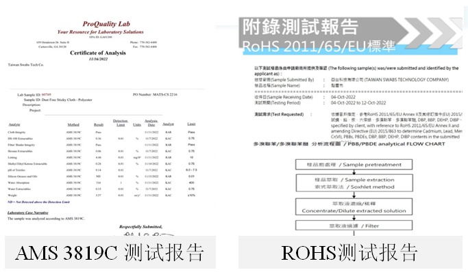 Product testing and certification